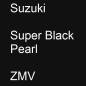 Preview: Suzuki, Super Black Pearl, ZMV.